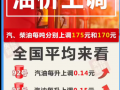 #1027#新闻 6月11日24时起 贵州成品油价格按机制上调 (221播放)